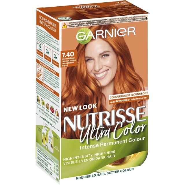 Copper passion