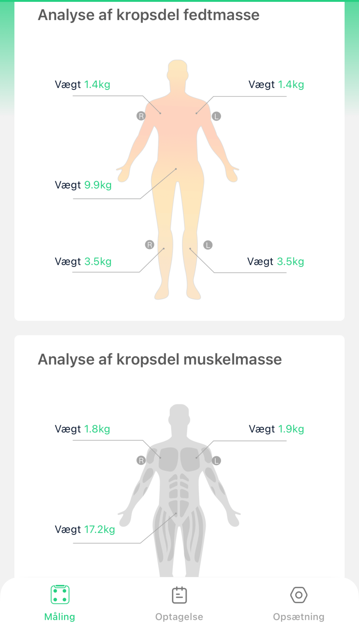 Analyse af målinger til Danish Wellness Kropsscanner