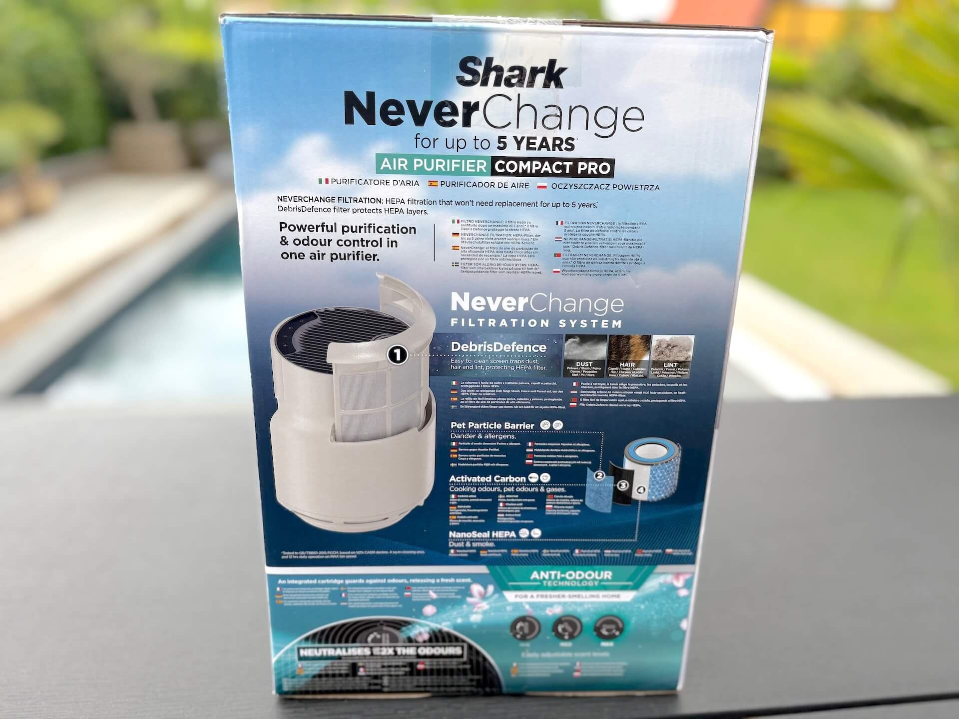 Bagside af kasse til Shark NeverChange Air Purifier