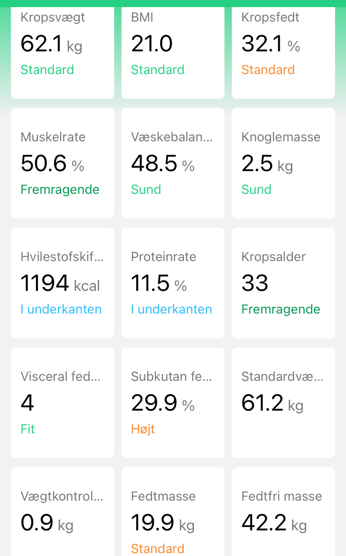 Målinger på Danish Wellness Kropsscanner app