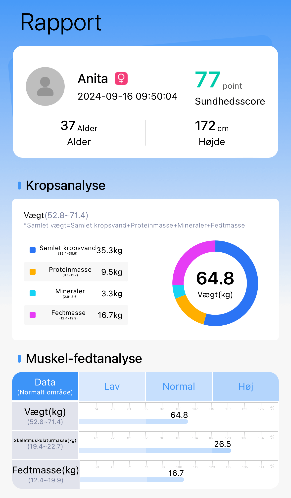 Rapport på Scanfit app