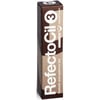 RefectoCil 