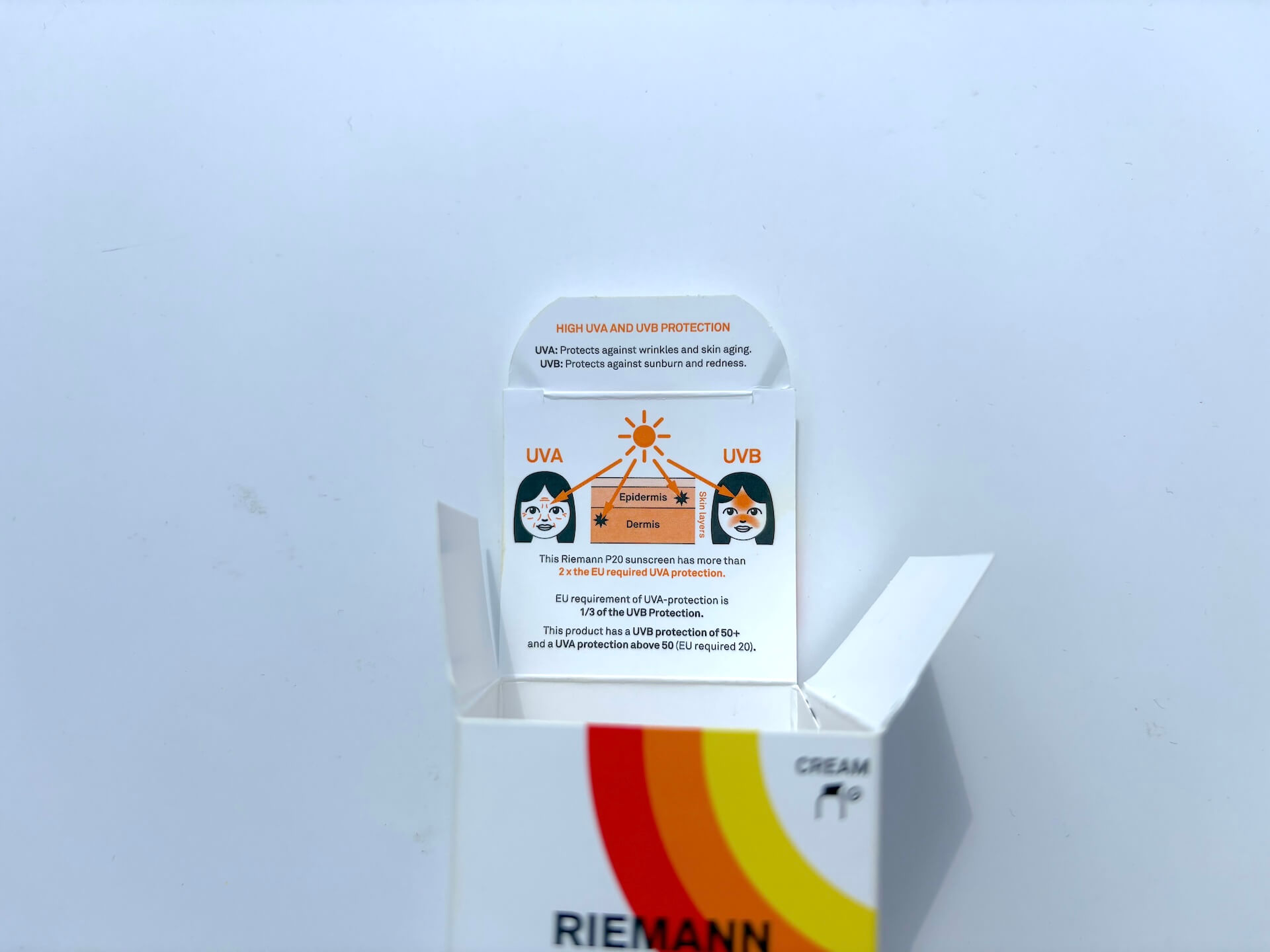 UVA og UVB info på P20 Riemann Sensitive Face SPF 50+ kasse